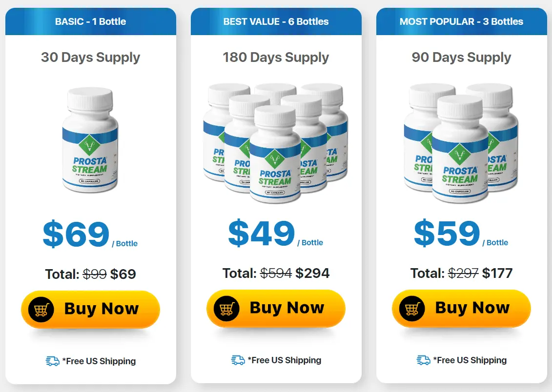 ProstaStream Price